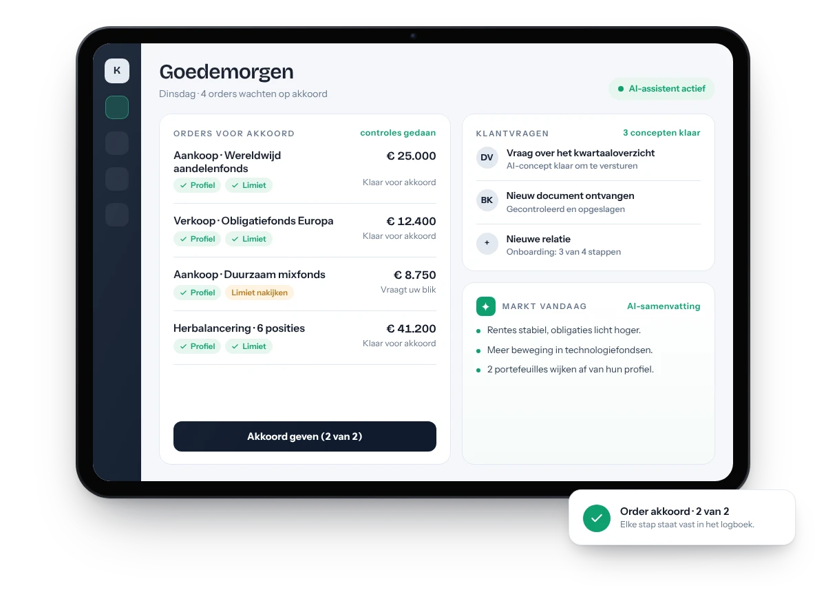 Tablet met een voorbeeldscherm voor een investeringskantoor: klantvragen, orders die klaarstaan voor akkoord en een AI-samenvatting van de markt.